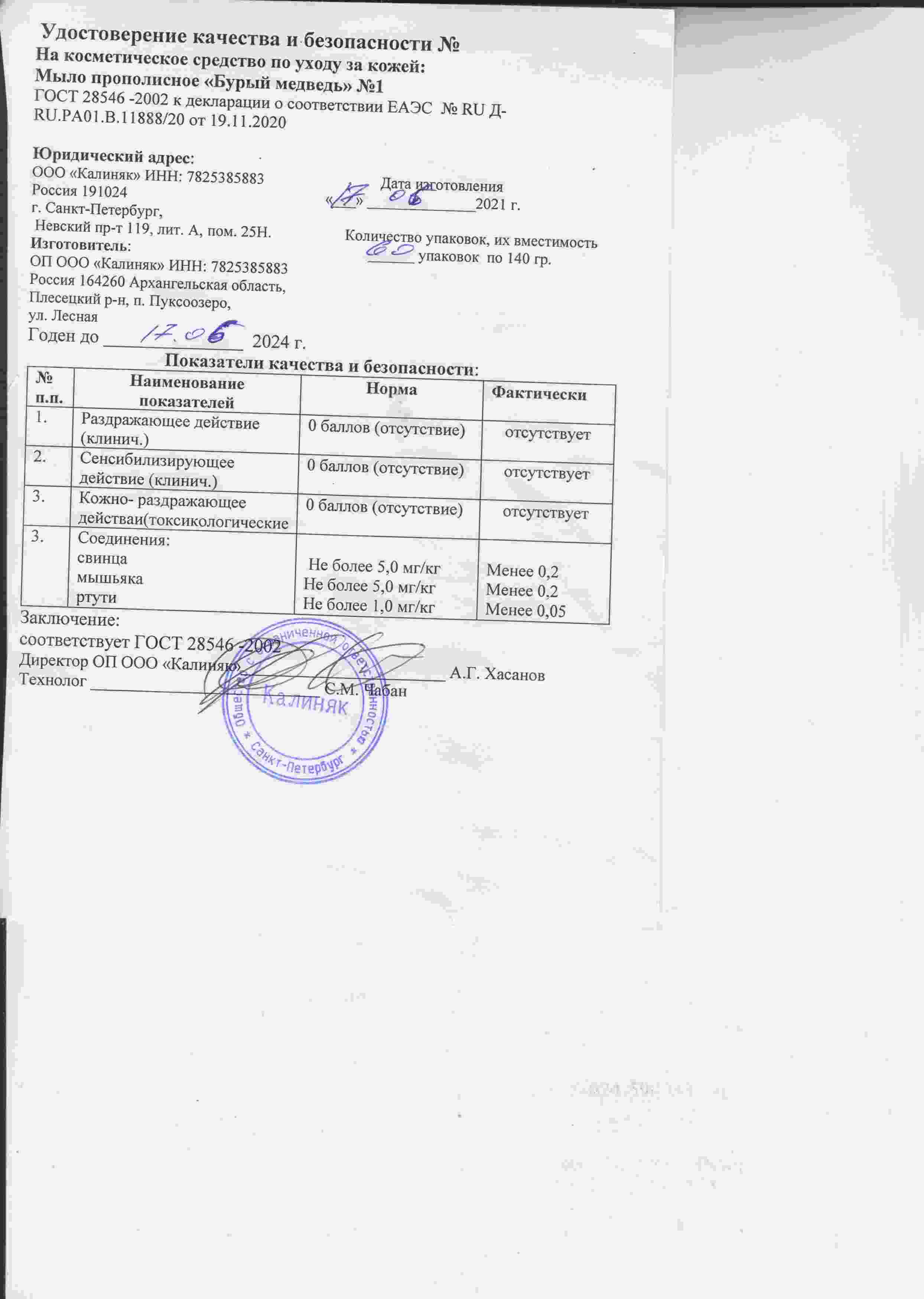 Паспорт №062021